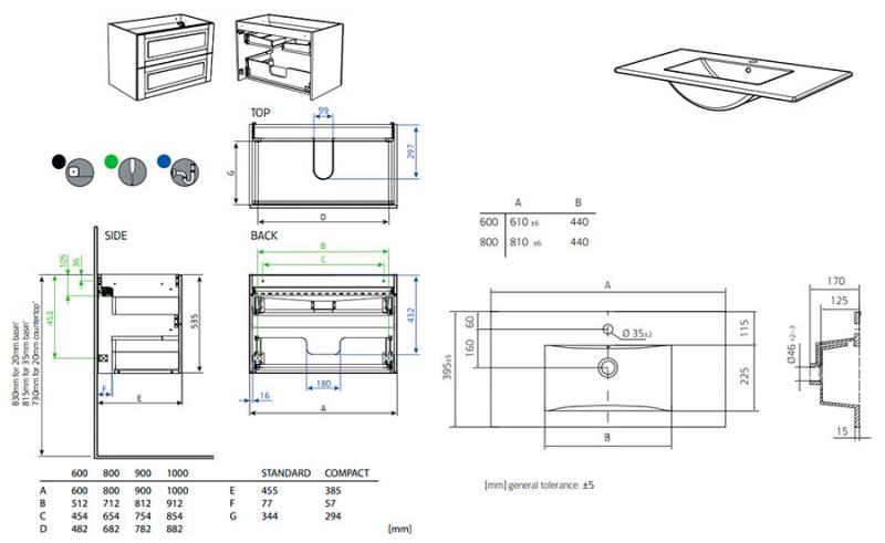 Hafa Grace Compact 80 m&oslash;bels&aelig;t m/vask - Mat gr&aring; rammefront