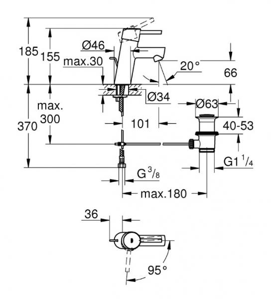 Grohe Concetto S h&aring;ndvaskarmatur m/vandsparer og koldstart