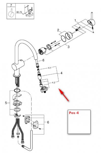 Grohe udtr&aelig;ksbruser
