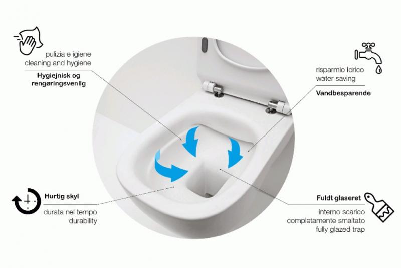 Lavabo Glomp Mat sort Mini rimless toiletpakke inkl. s&aelig;de m/soft-close, cisterne og hvid betjening