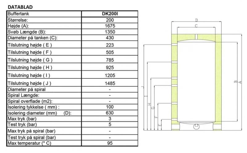 Lang&aring; isoleret akkumuleringstank - 200 liter