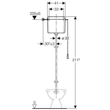 Geberit h&oslash;jth&aelig;ngende cisterne