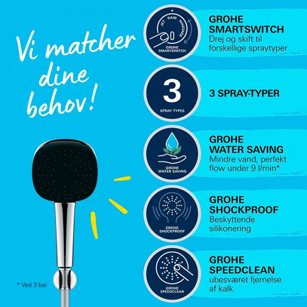 Grohe Vitalio Comfort 110 bruses&aelig;t 3 sprays m/v&aelig;gholder & Water Saving